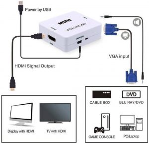 VGA2HDMI Converter-@-online-skyle.lk